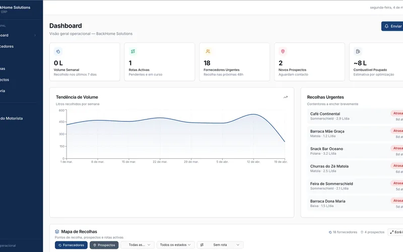 Painel do OilTrack ERP: volume semanal, rotas activas, fornecedores e mapa de recolhas